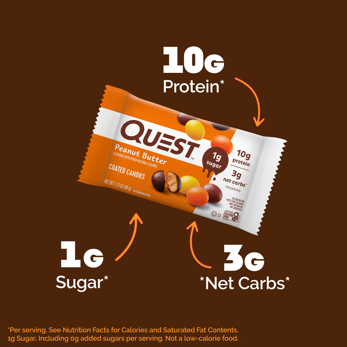 peanut-butter-coated-candies-g3 14974_QN_USA_eComm_PBCoatedCandies_Macros.jpg