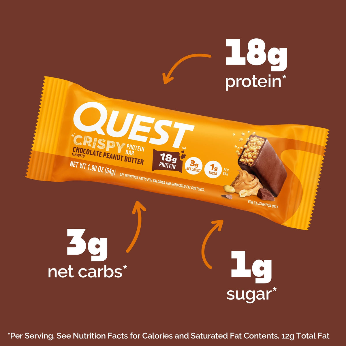 chocolate-peanut-butter-crispy-hero-protein-bars-q6 15568_400094_QN_USA_ProductCarouselSet_CrispyBars_CPB_-ProductCarousel_Macros.jpg