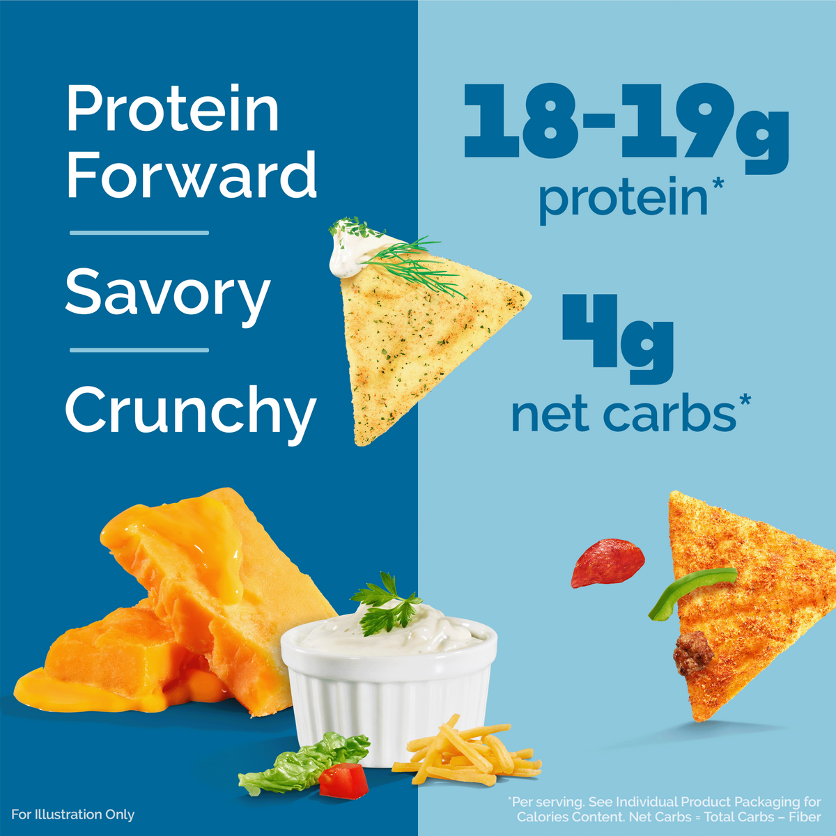 variety-pack-tortilla-style-protein-chips-j8 16001_QN_USA_eComm_ProductCarousel_Amazon_TortillaChipsVarietyPack_Macros_Benefits.png