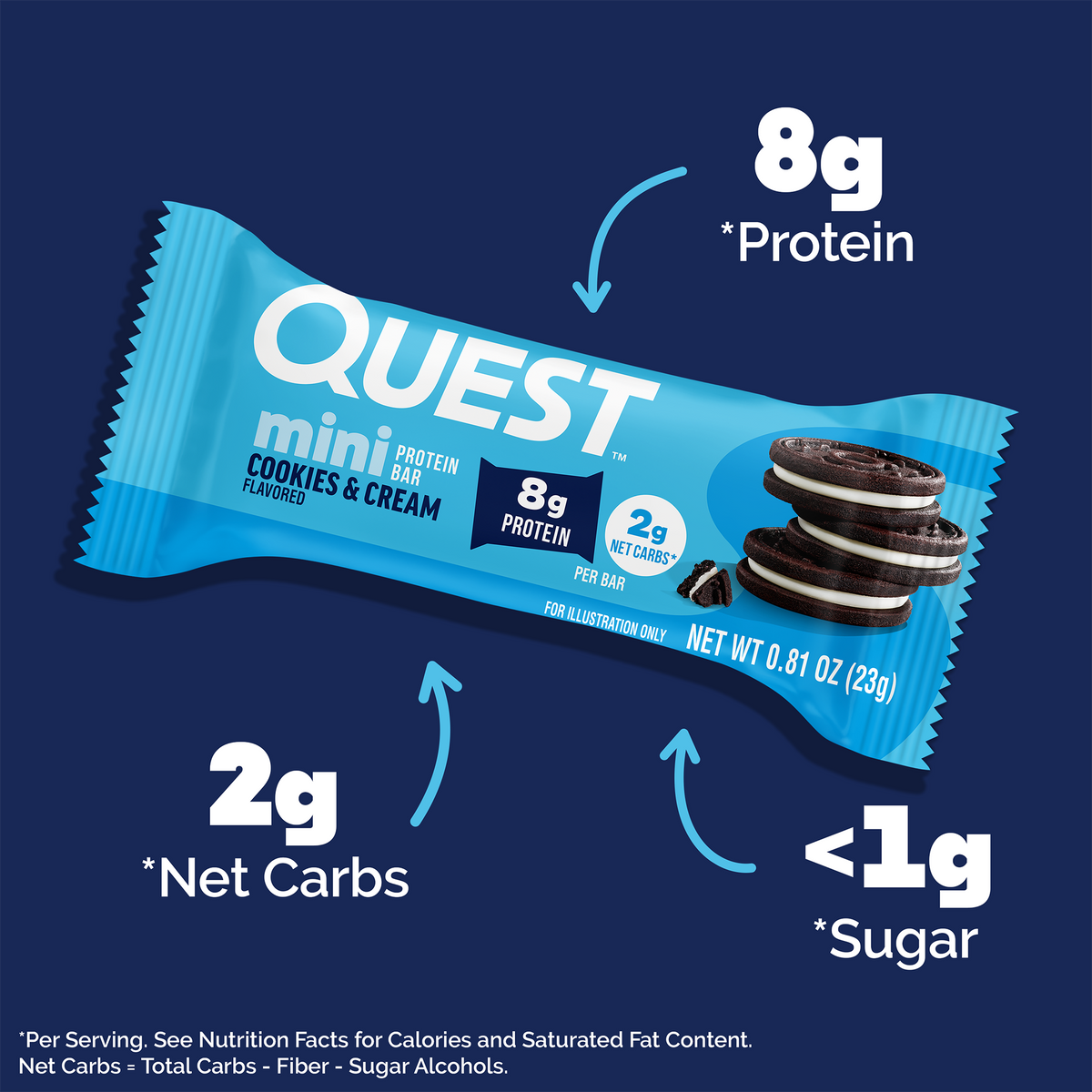 mini-cookies-and-cream-protein-bars-a4 qst-012732-mini-cookies-_-cream-protein-bars_4.png
