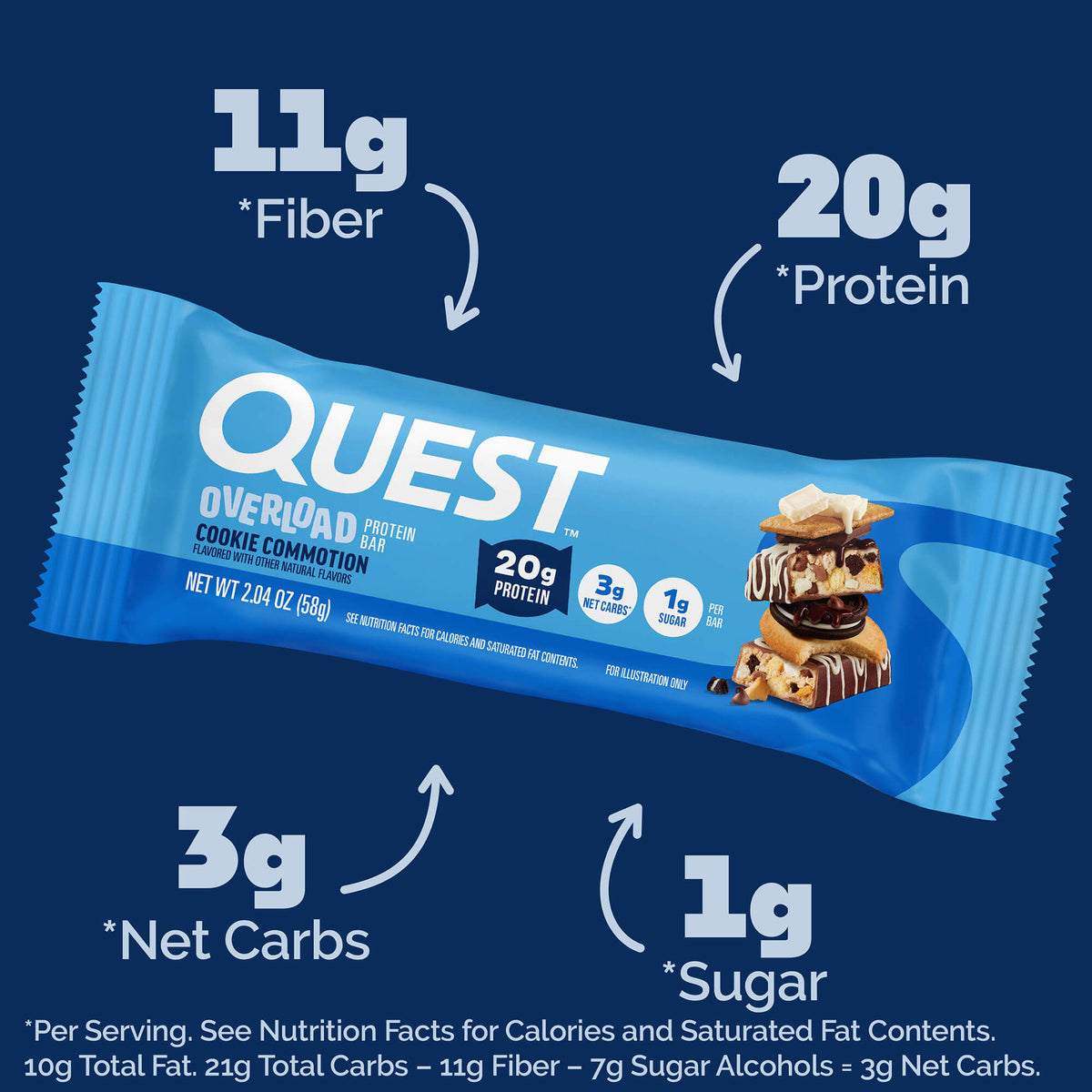 cookie-commotion-overload-bar-h3 qst-015856-cookie-commotion-overload-bar_2.jpg