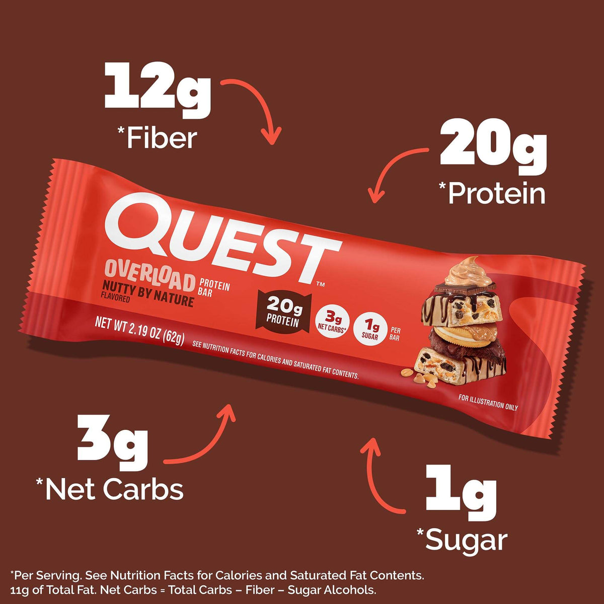 nutty-by-nature-overload-bar-s9 qst-018185-nutty-by-nature-overload-bar_3.jpg